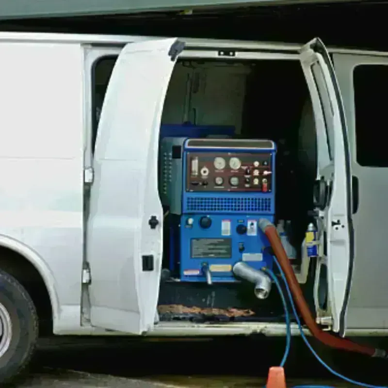 Water Extraction process in Reno County, KS